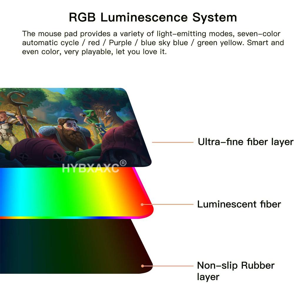 LED HD RGB Tibia Mauspad Überg – Mouse Pad Extended Rgb Bewertung und Preis