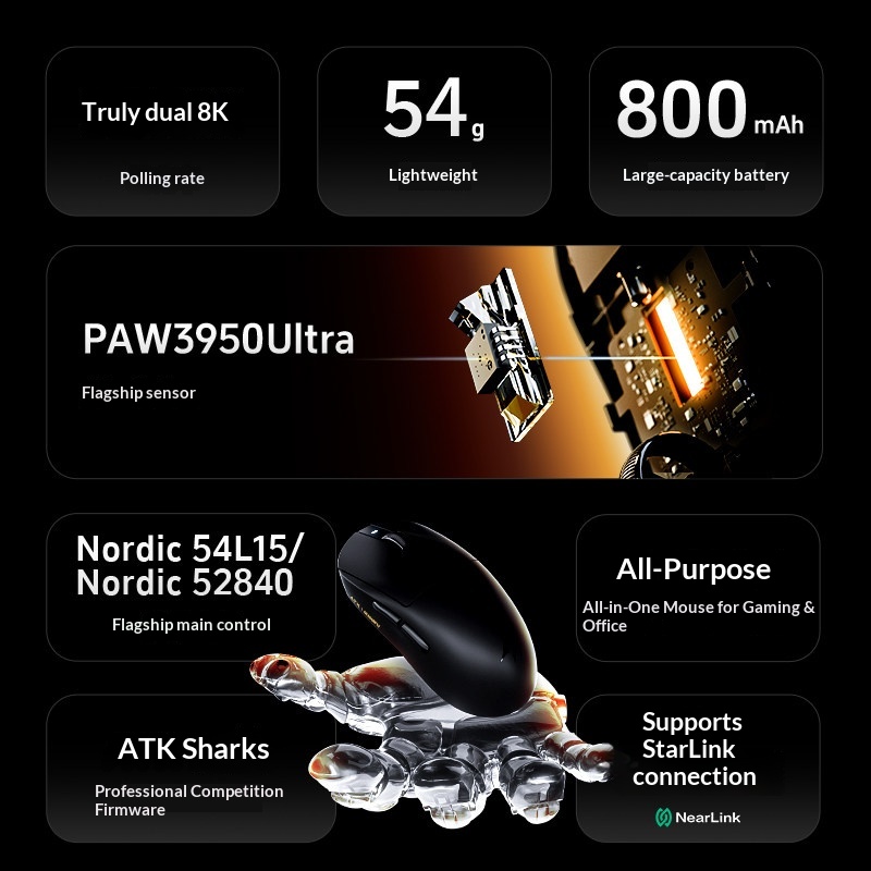 ATK Dragonfly A9 Kabellose Mau – Esports Gaming Platform Bewertung und Preis