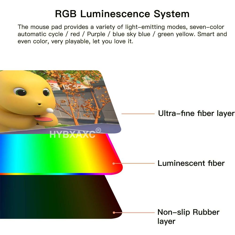 HD RGB LED S-Super Nailong Mau – Mouse Pad Extended Rgb Bewertung und Preis