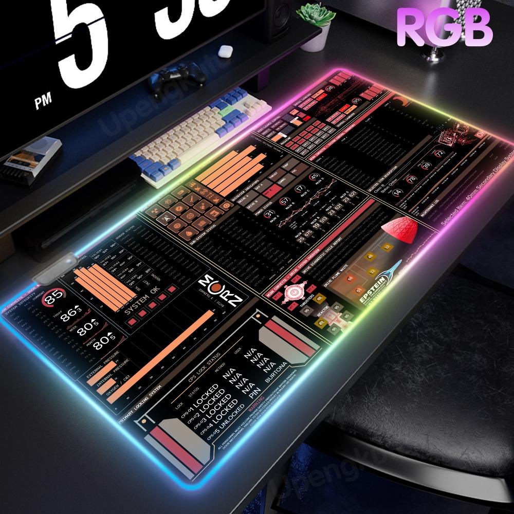 MCRN RGB Gaming-Mauspad, LED-B – Mouse Pad Extended Rgb Bewertung und Preis